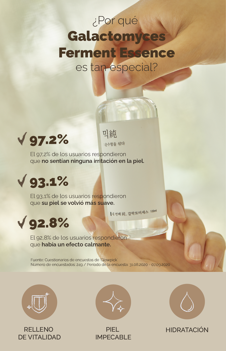 Mixsoon Galactomyces Essence
