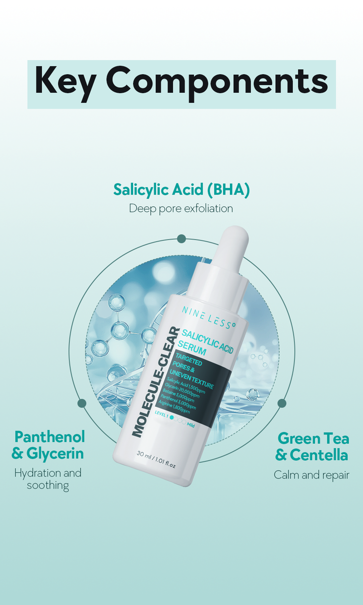 NINELESS Salicilyc Acid Serum