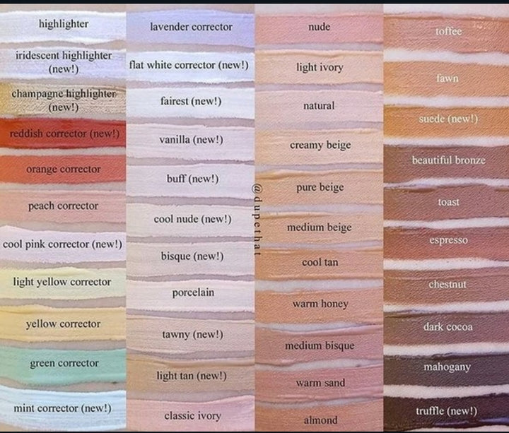 Corrector pro conceal