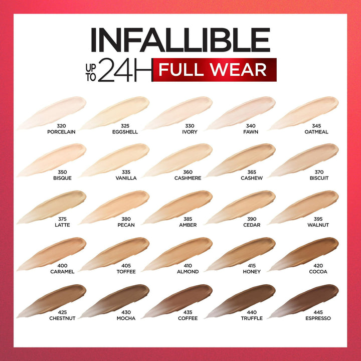 L'Oreal Infallible full coverage concealer