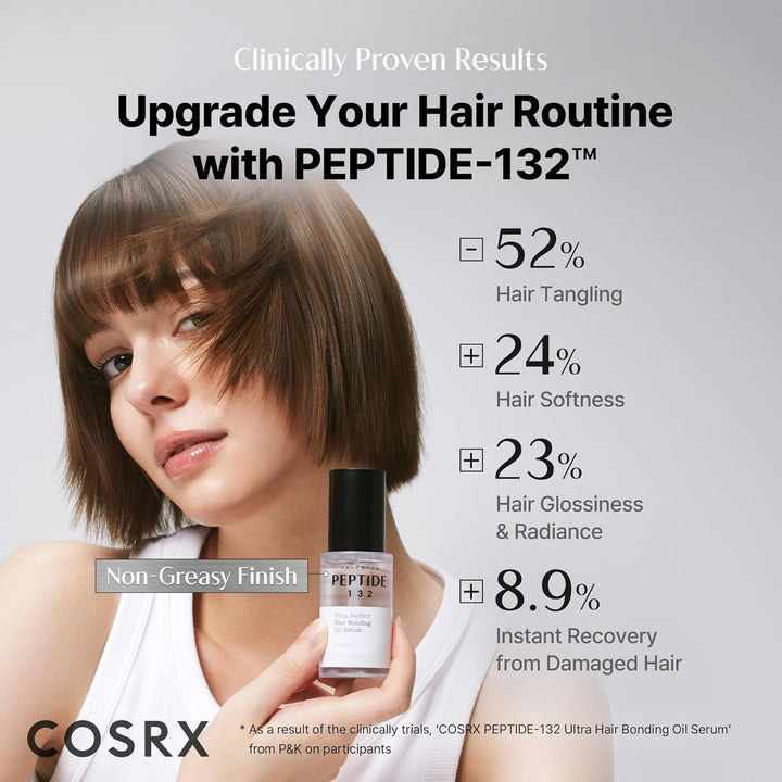 COSRX – PEPTIDE-132 Ultra Perfect Hair Bonding Oil Serum (28 ml)