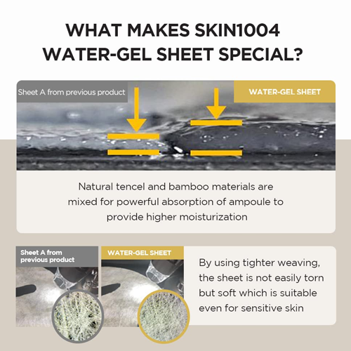 SKIN1004 Madagascar Centella Watergel Sheet Ampoule Mask