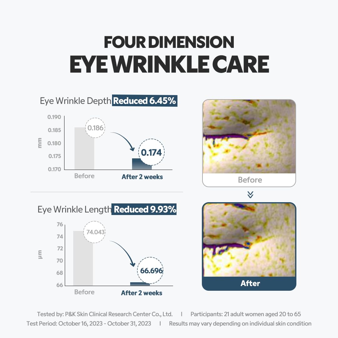 TIRTIR Collagen Lifting Eye Cream