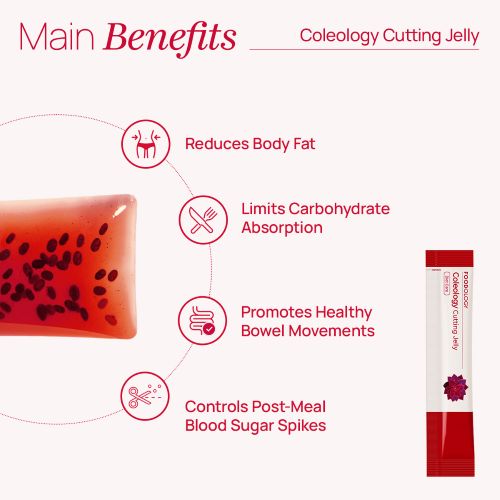 Foodology Coleology Cutting Jelly (10 ea)