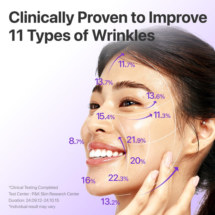 Numbuzin No.9 NMN BIO Lifting-sil Essence set(No.9 Full Face pack+Fabric Lifting Brand)