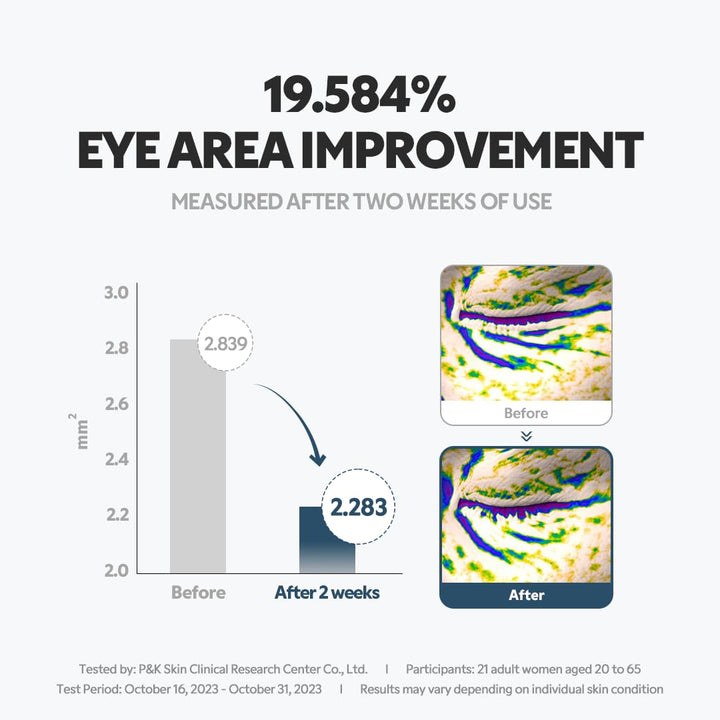 TIRTIR Collagen Lifting Eye Cream