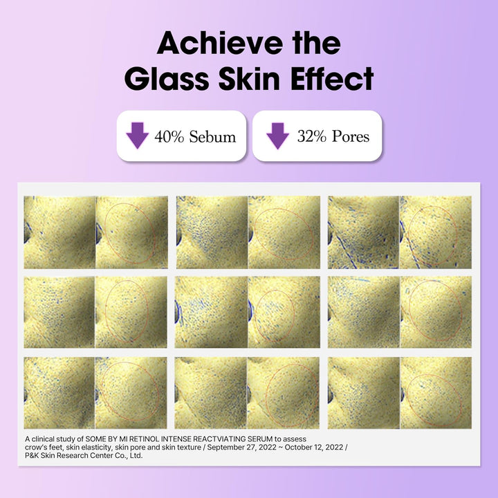 Some by mi retinol intense