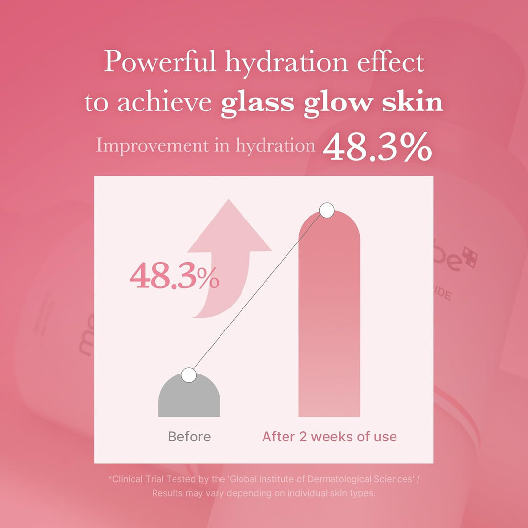 Medicube PDRN Pink niacinamide milky toner