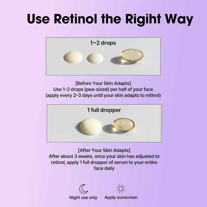 Some by mi retinol intense