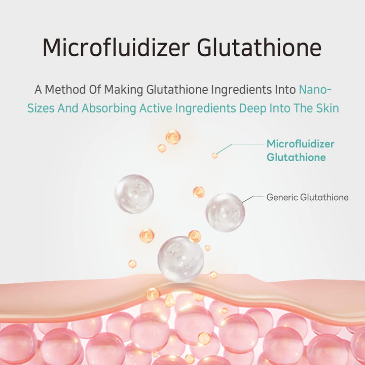 APLB Glutathione Niacinamide Facial Cream