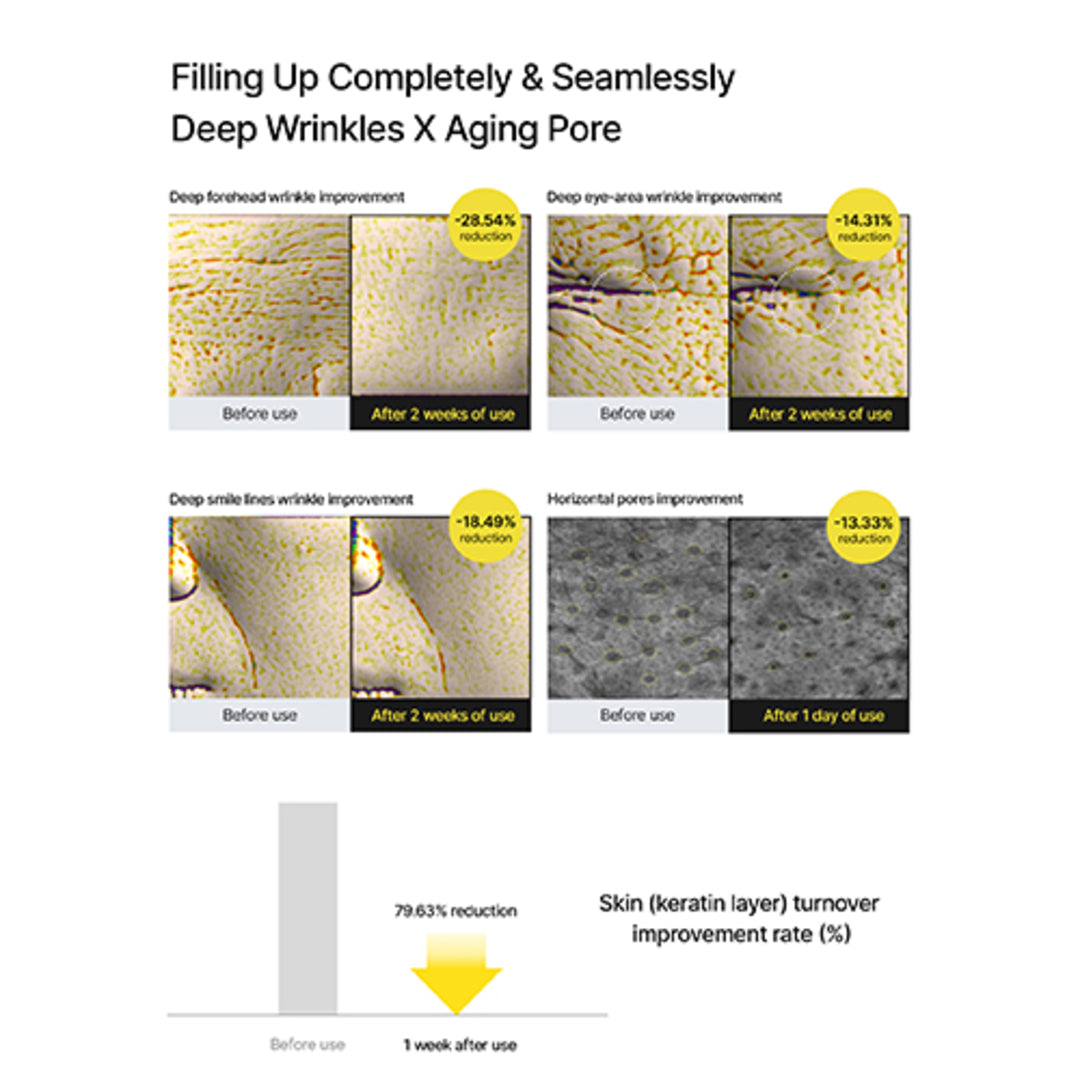 celimax Retinal Booster Double Set
