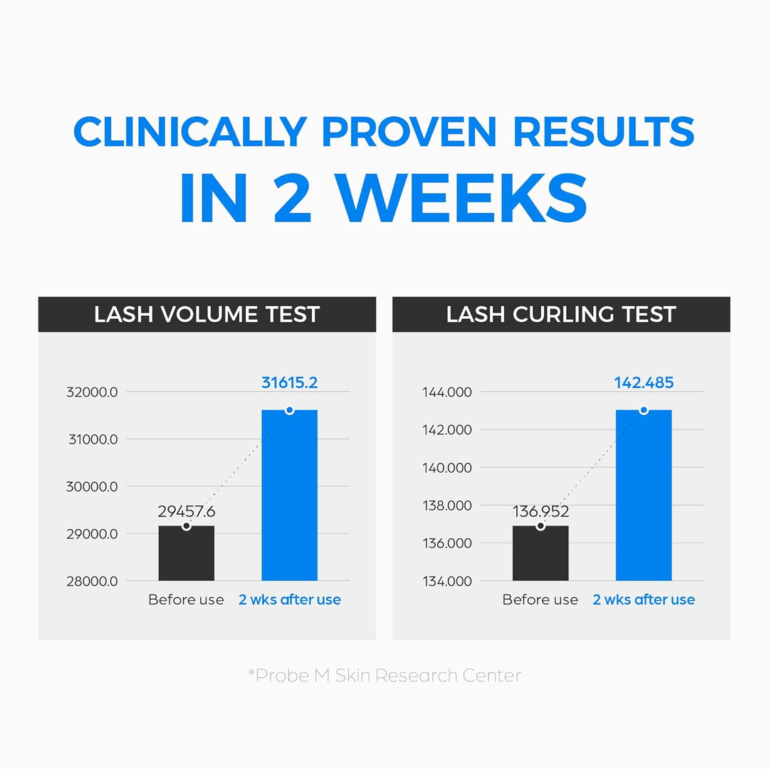 Seapuri Lashrum Eyelash Enhancing Serum 10g