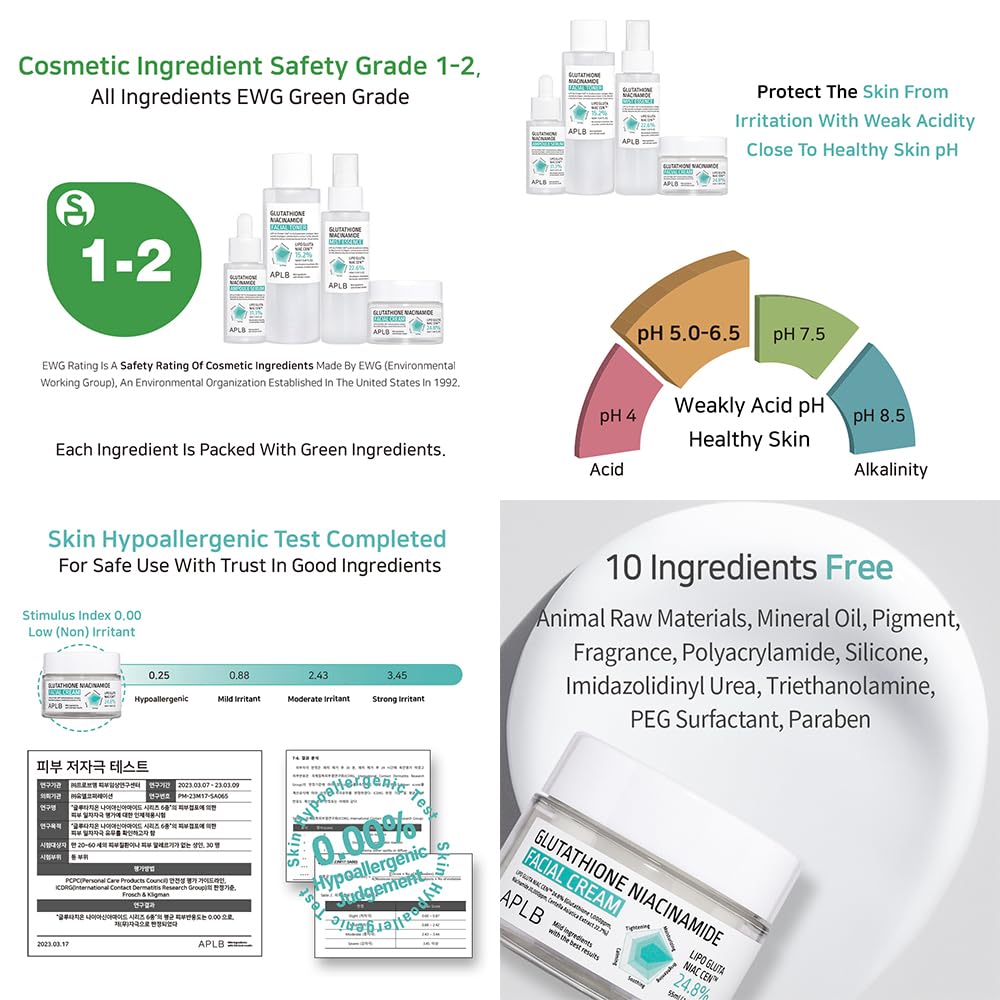 APLB Glutathione Niacinamide Facial Cream