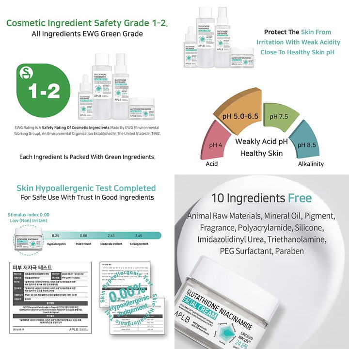 APLB Glutathione Niacinamide Facial Cream
