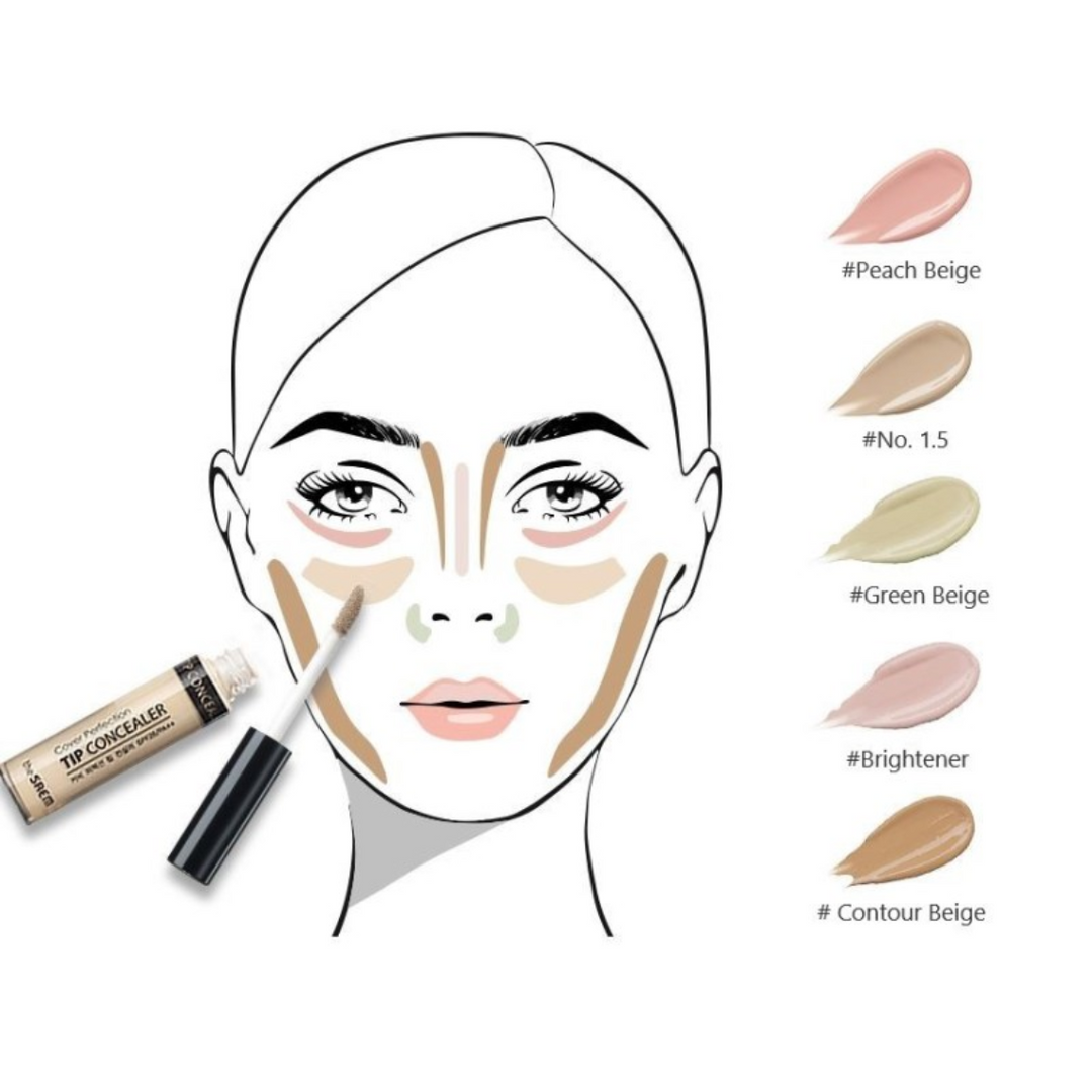 the SAEM – Cover Perfection Tip Concealer
