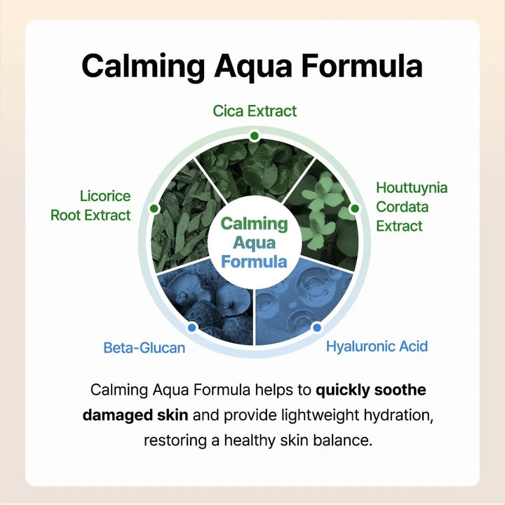By Wishtrend Mandelic Acid Gentle Exfoliating Toner