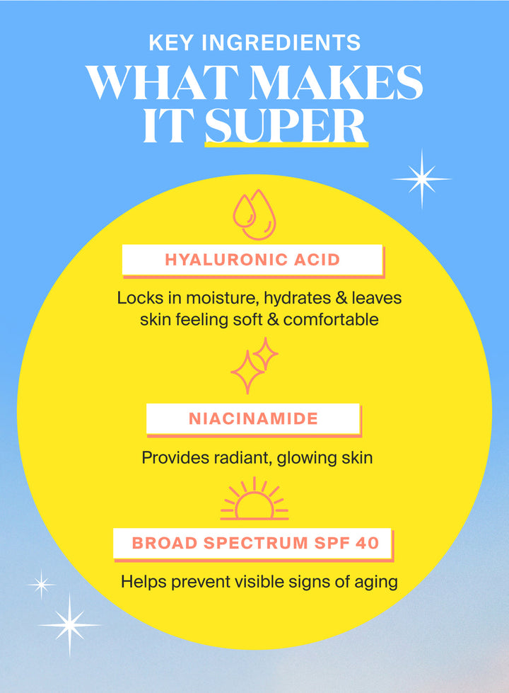 Supergoop! – Glowscreen SPF 40 PA+++ “Sunrise” (Champagne Glow)