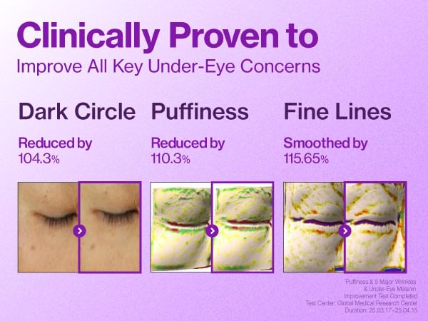 Numbuzin NAD+ Collagen Under Eye Patches